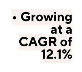 Growing at a CAGR of 12 1